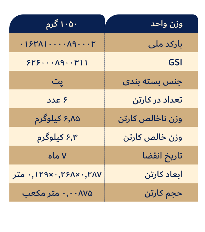 ارده و شیره 1050