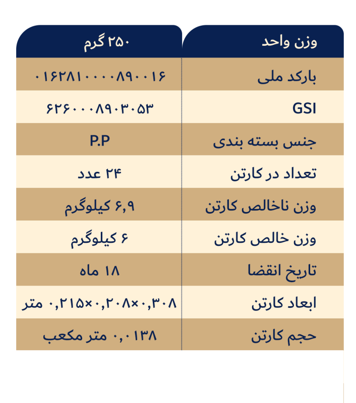 حلوا ارده با تزئین پسته و بادام زمینی 250