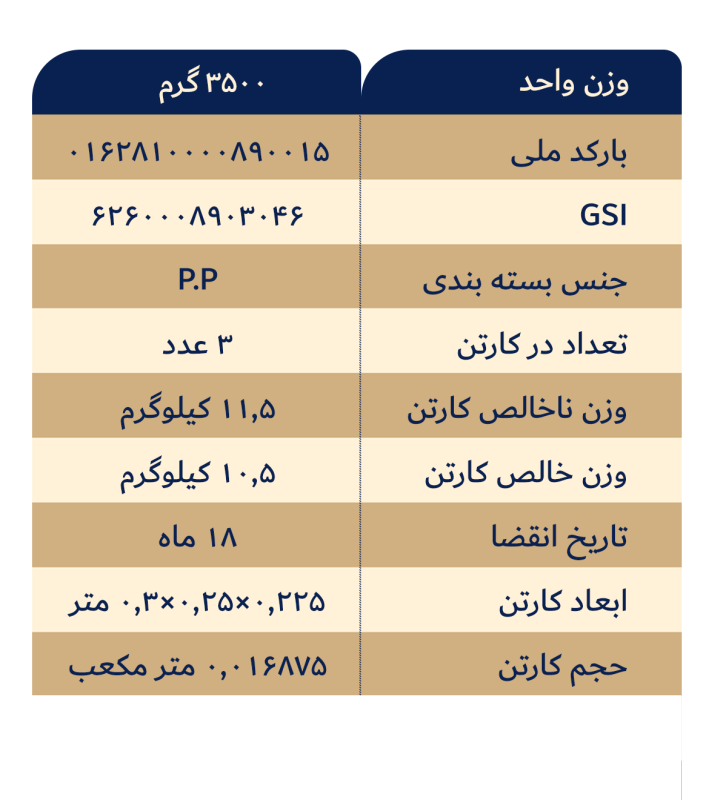 حلوا ارده با تزئین پسته و بادام زمینی 3500