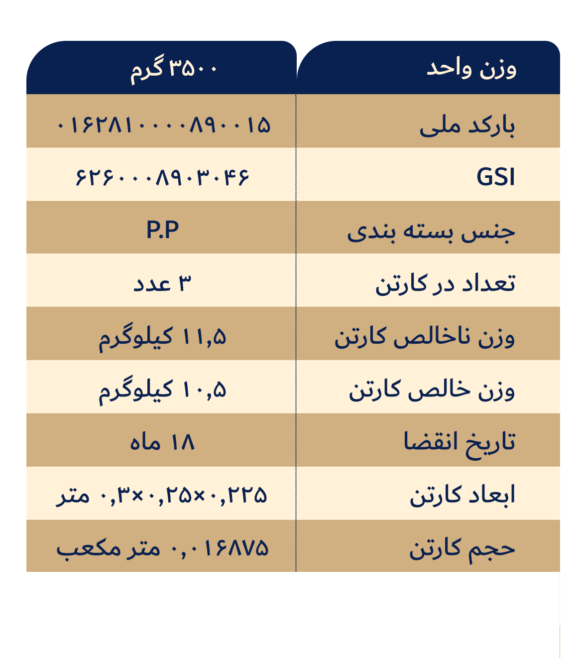 حلوا ارده با تزئین پسته و بادام زمینی 3500