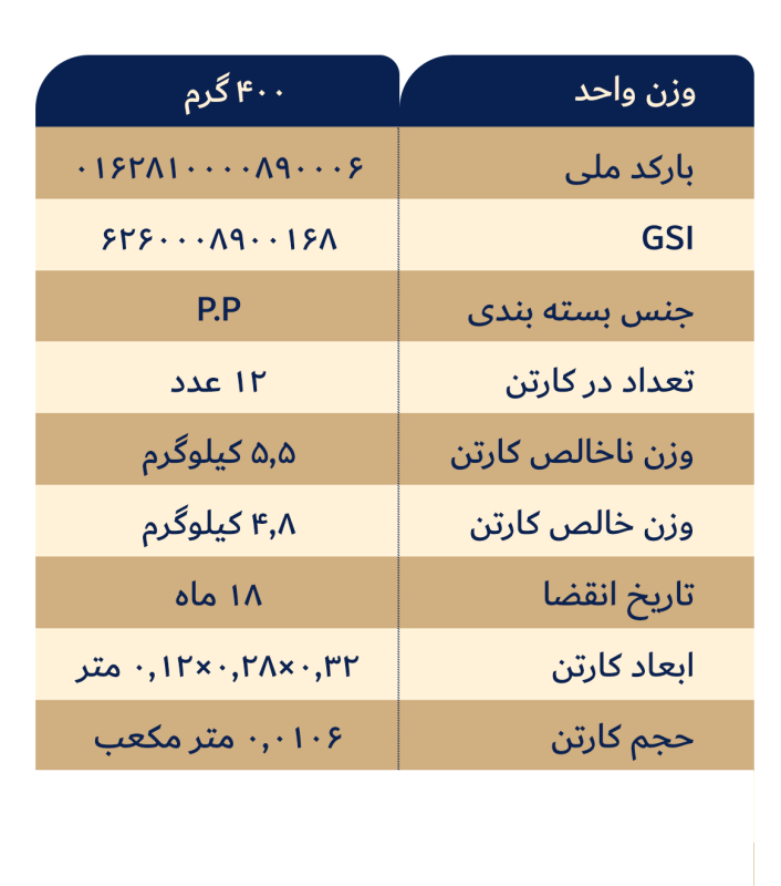 حلوا ارده با تزئین پسته و بادام زمینی 400