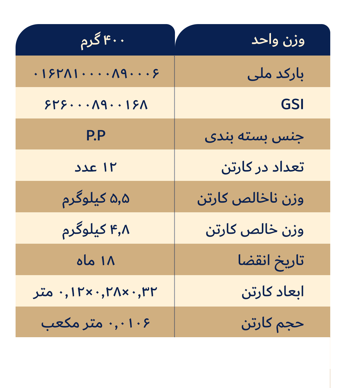 حلوا ارده با تزئین پسته و بادام زمینی 400