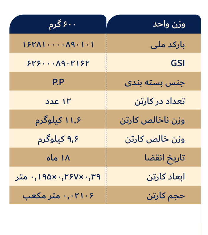 حلوا ارده با تزئین پسته و بادام زمینی 600