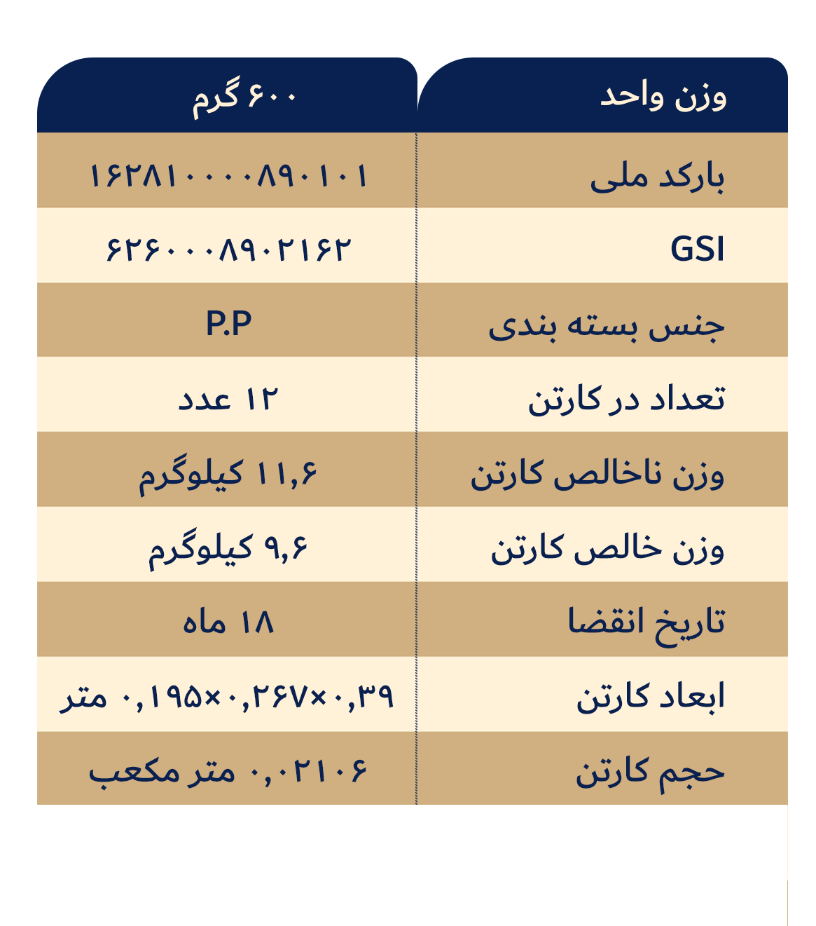 حلوا ارده با تزئین پسته و بادام زمینی 600