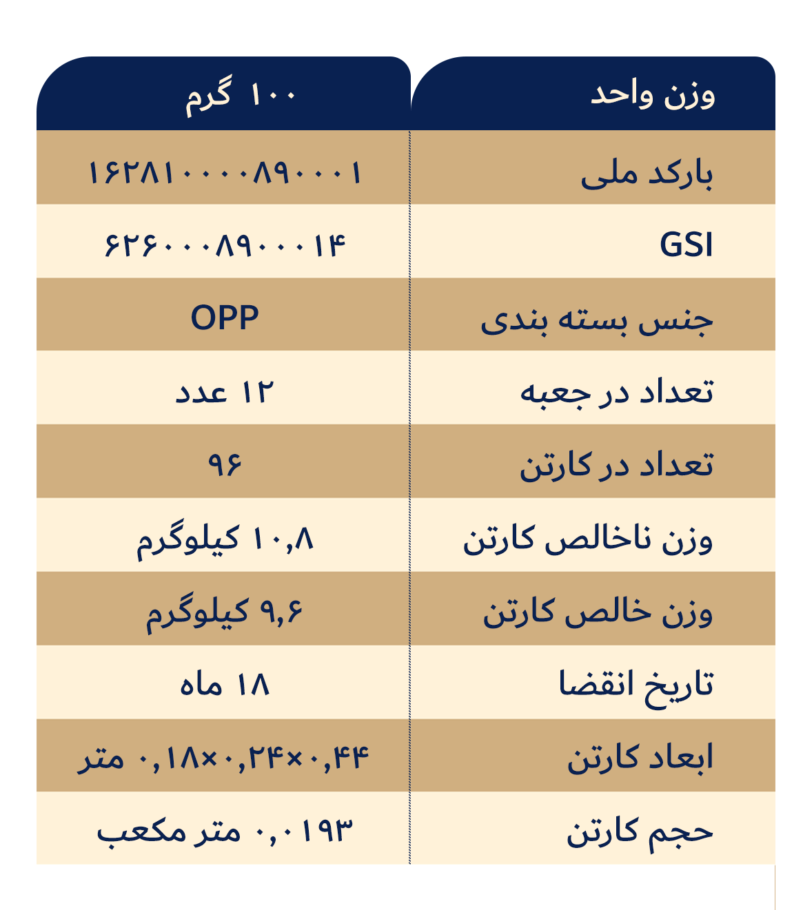 حلوا ارده ساده 100
