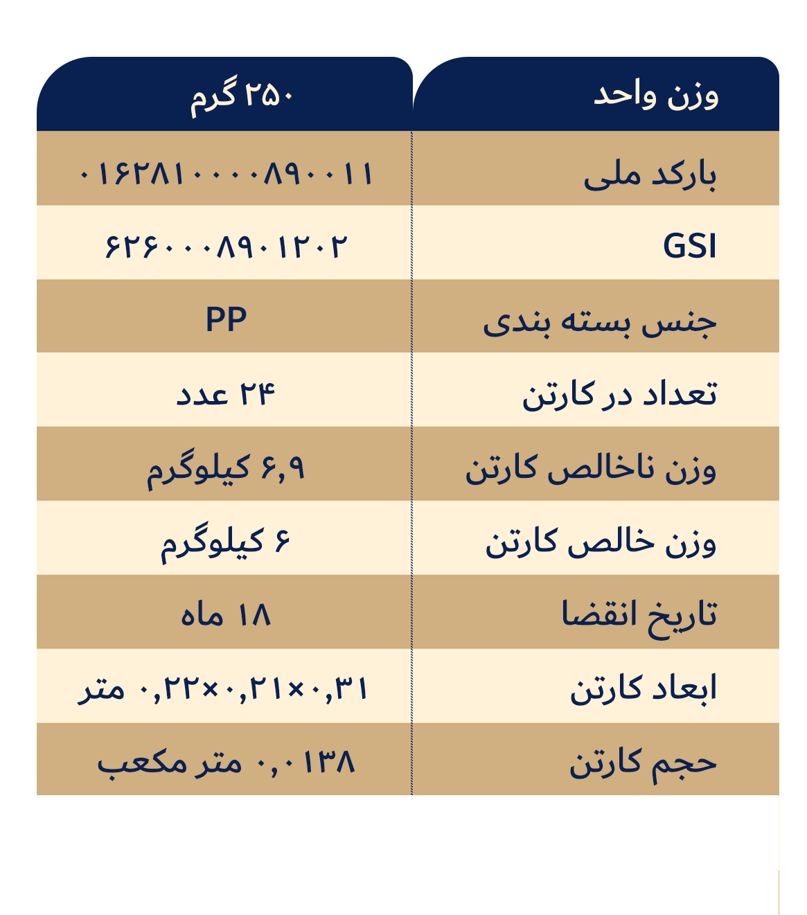 حلوا ارده ساده 250
