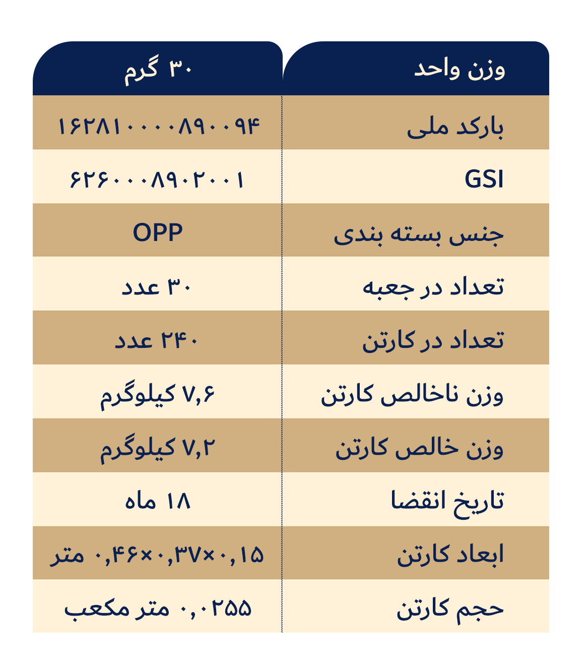 حلوا ارده ساده 30