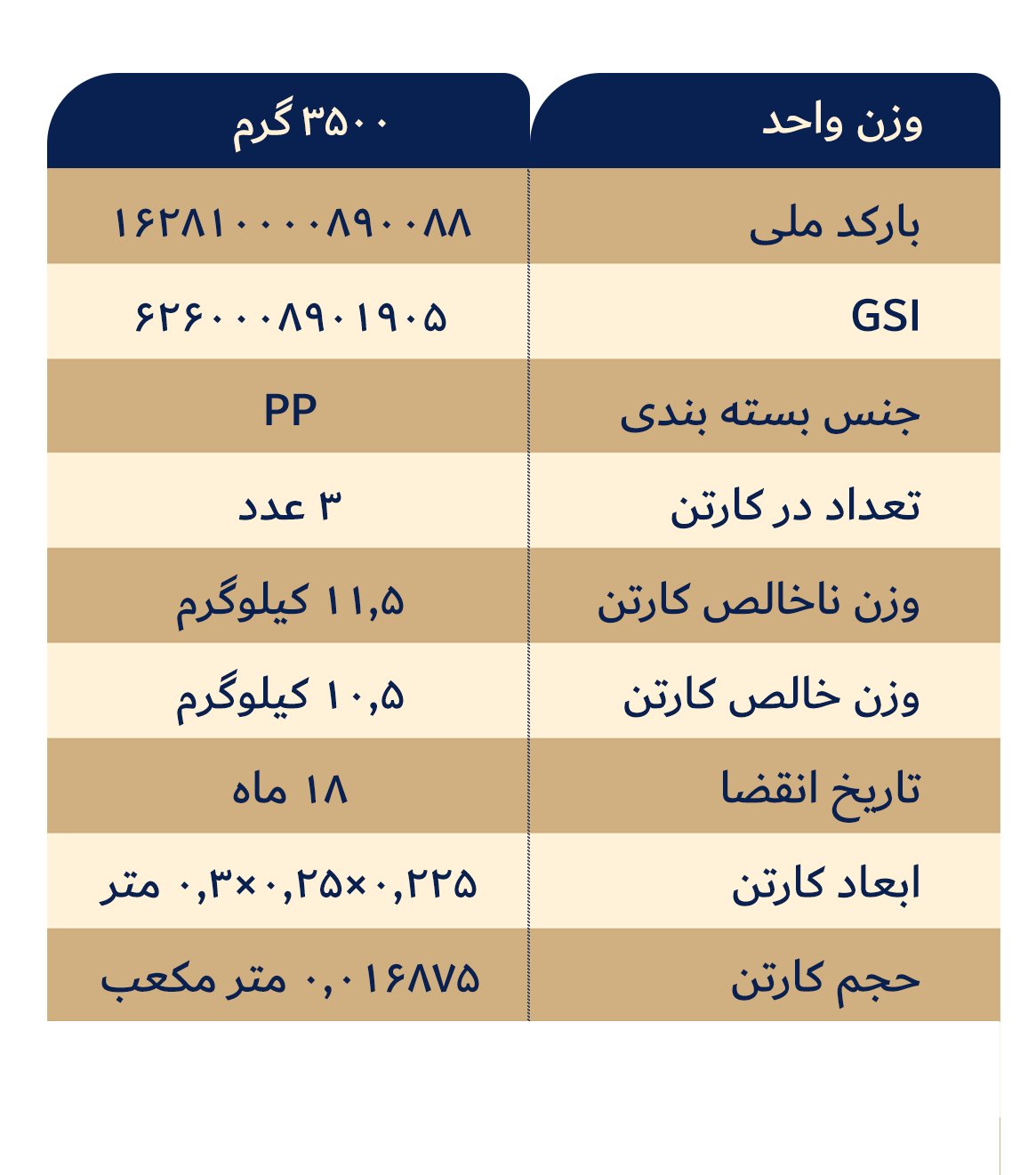 حلوا ارده ساده 3500