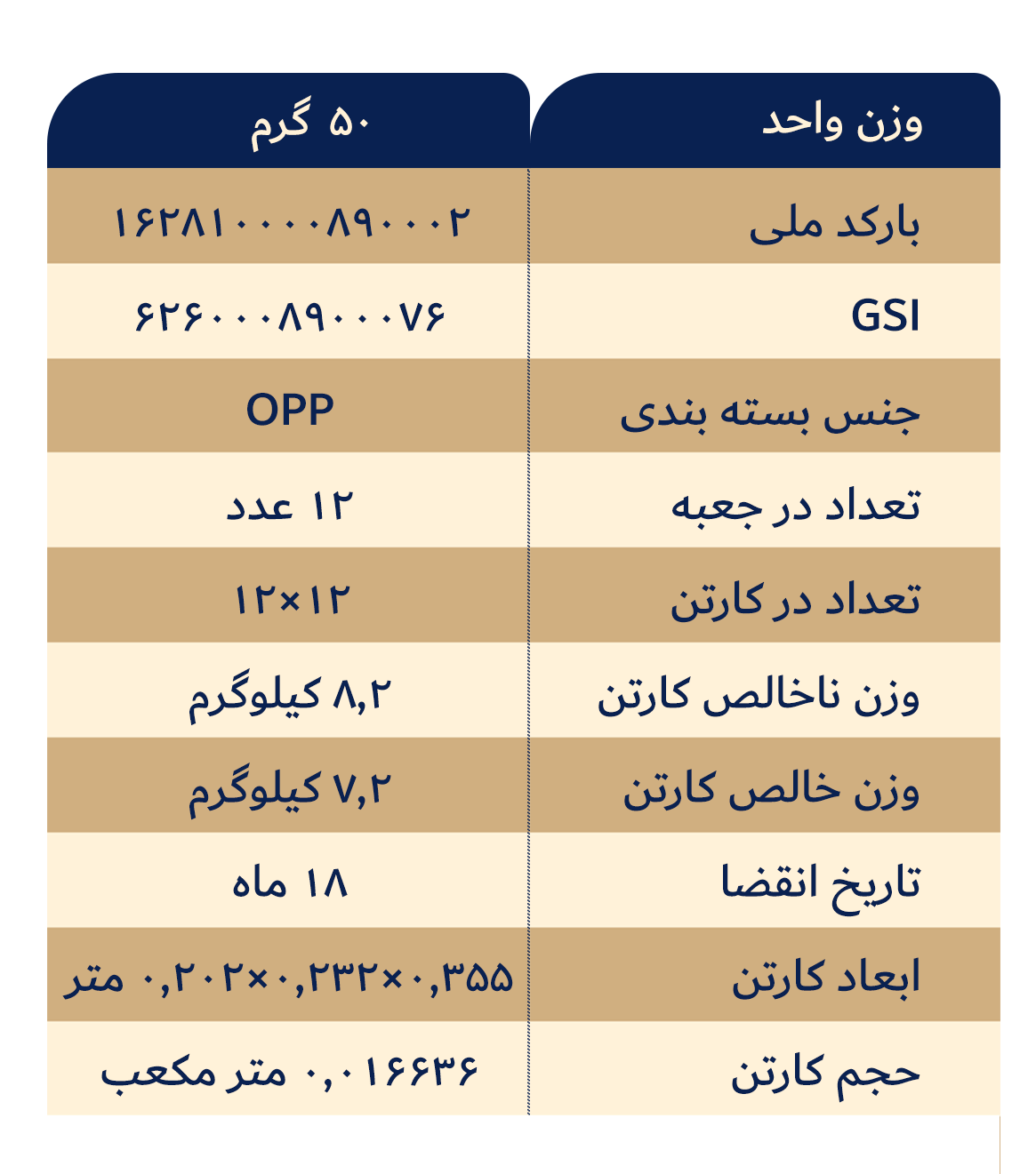 حلوا ارده ساده 50