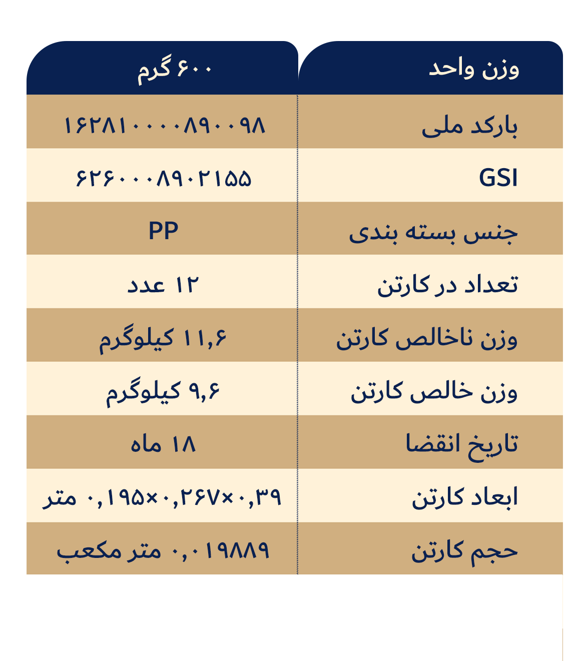 حلوا ارده ساده 600
