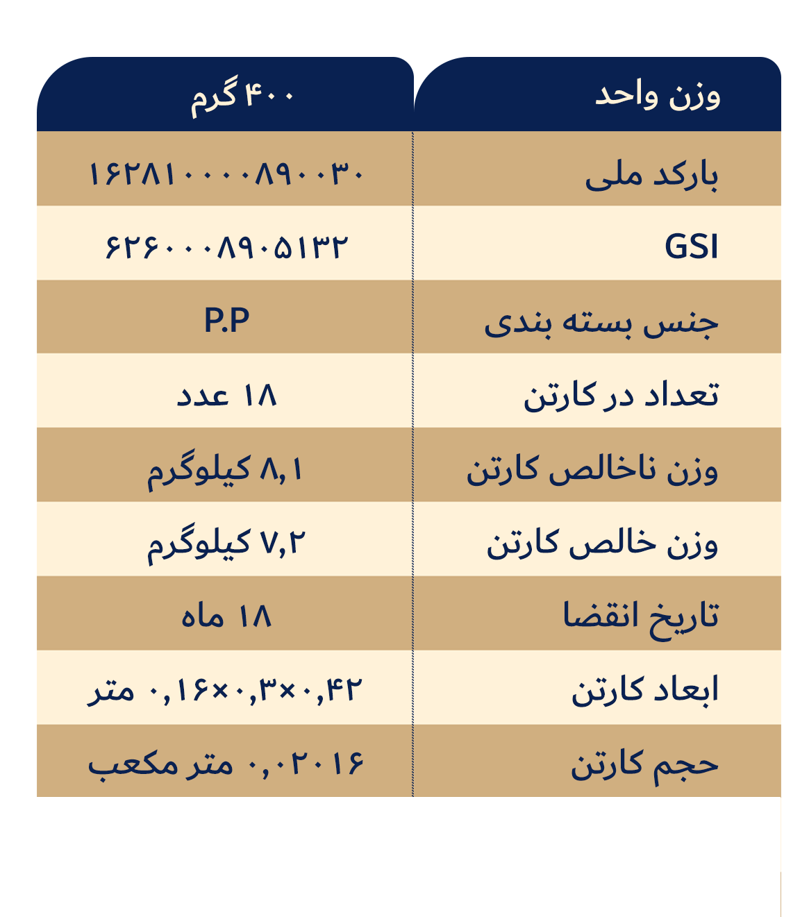 حلوا ارده سنتی (نرم) 400