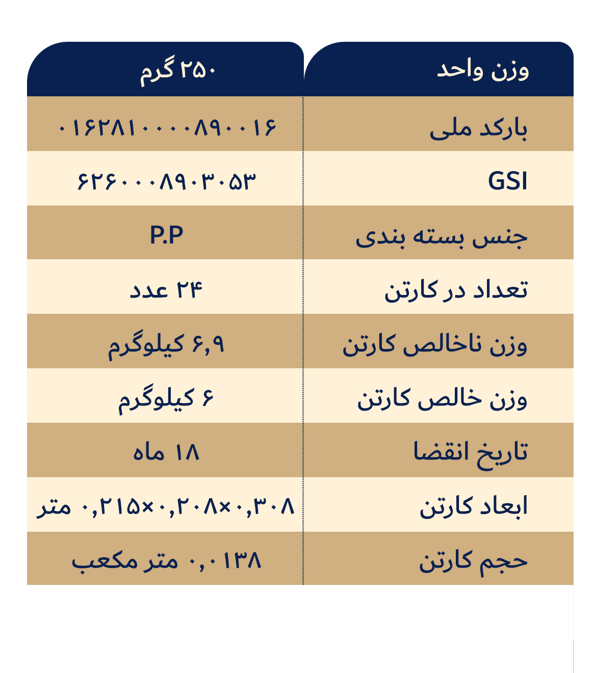 حلوا_ارده_با_تزئین_پسته_و_بادام_زمینی_250