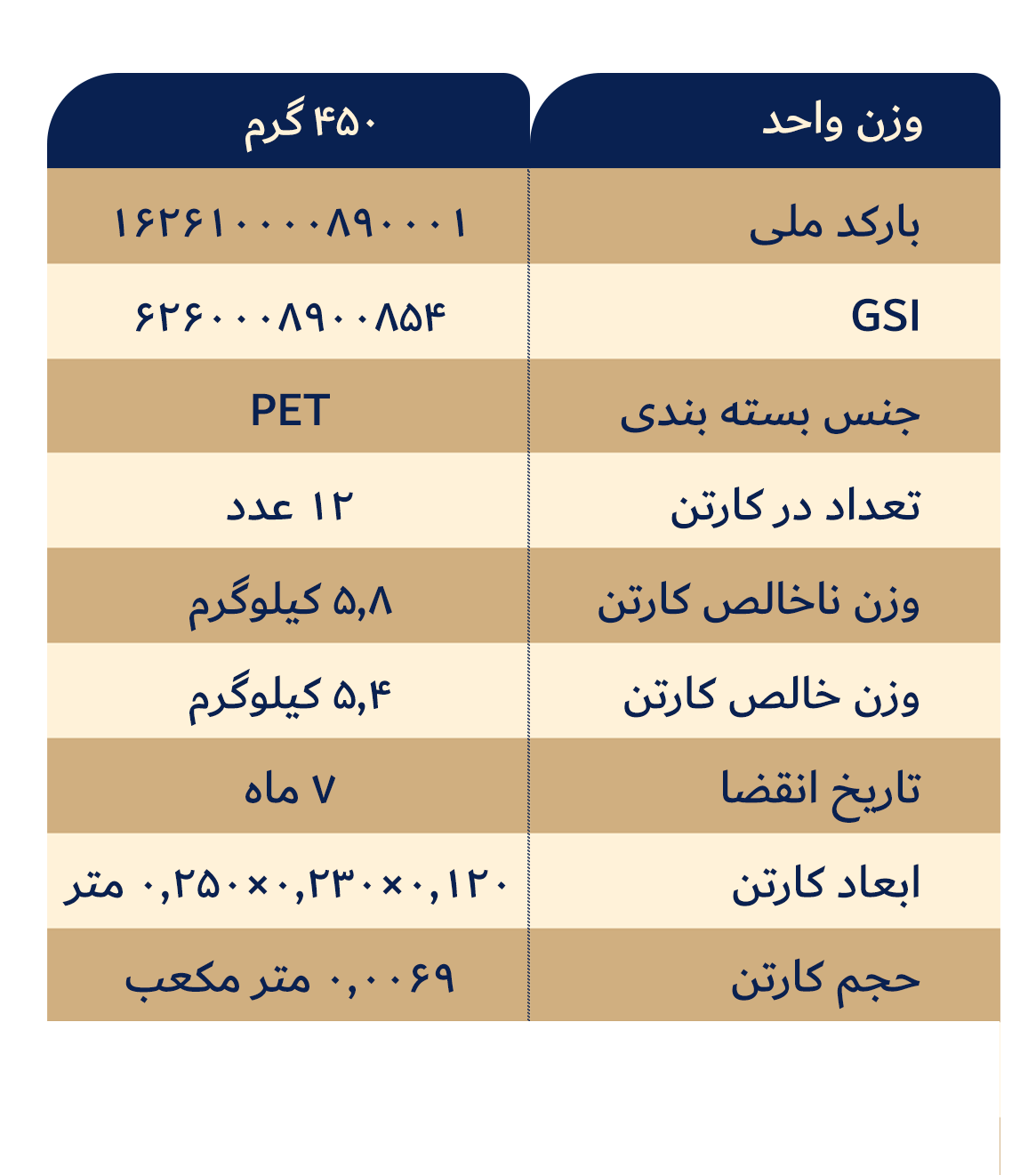 شیره خرما 450
