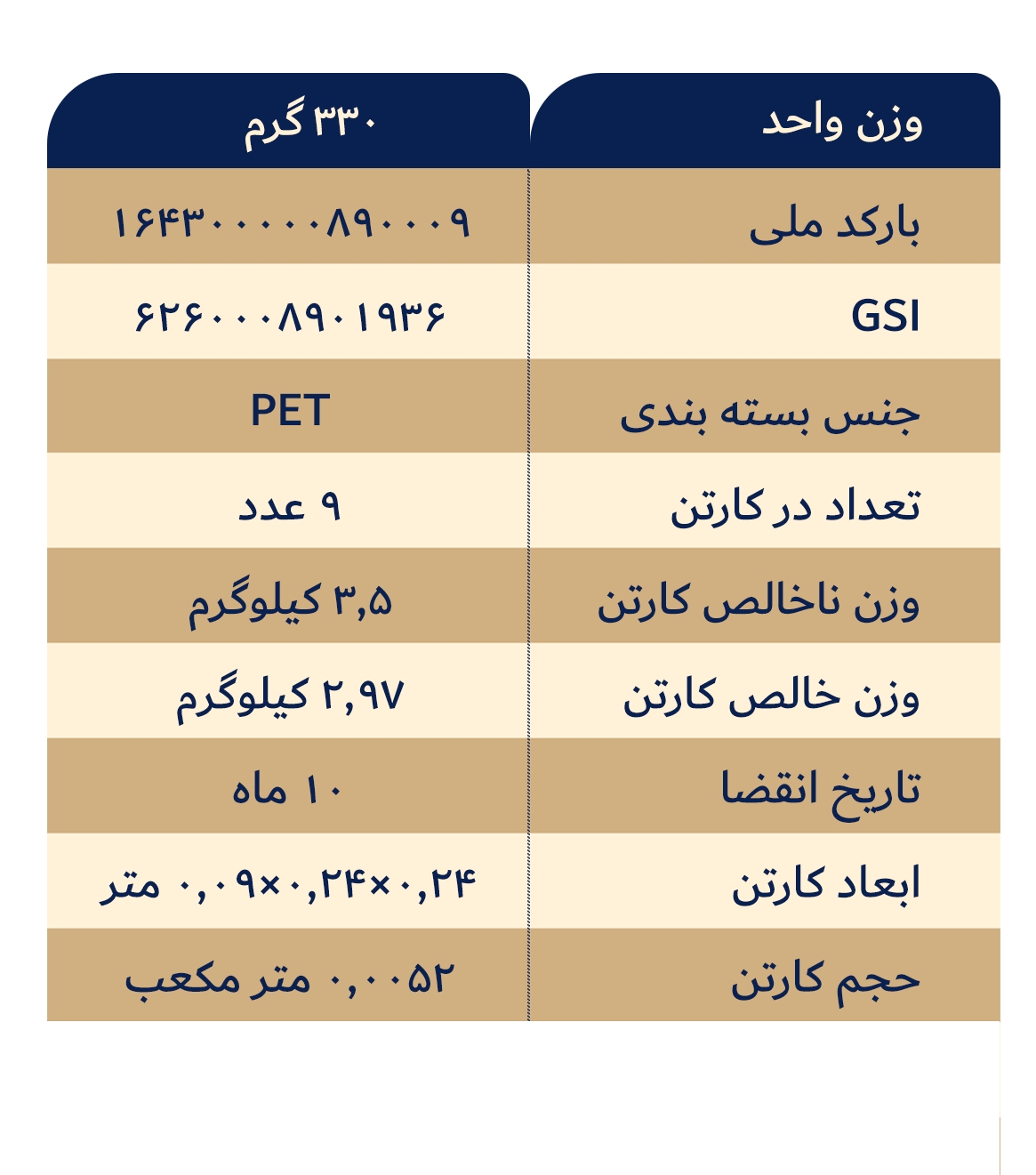 کره بادام زمینی کرانچی 330